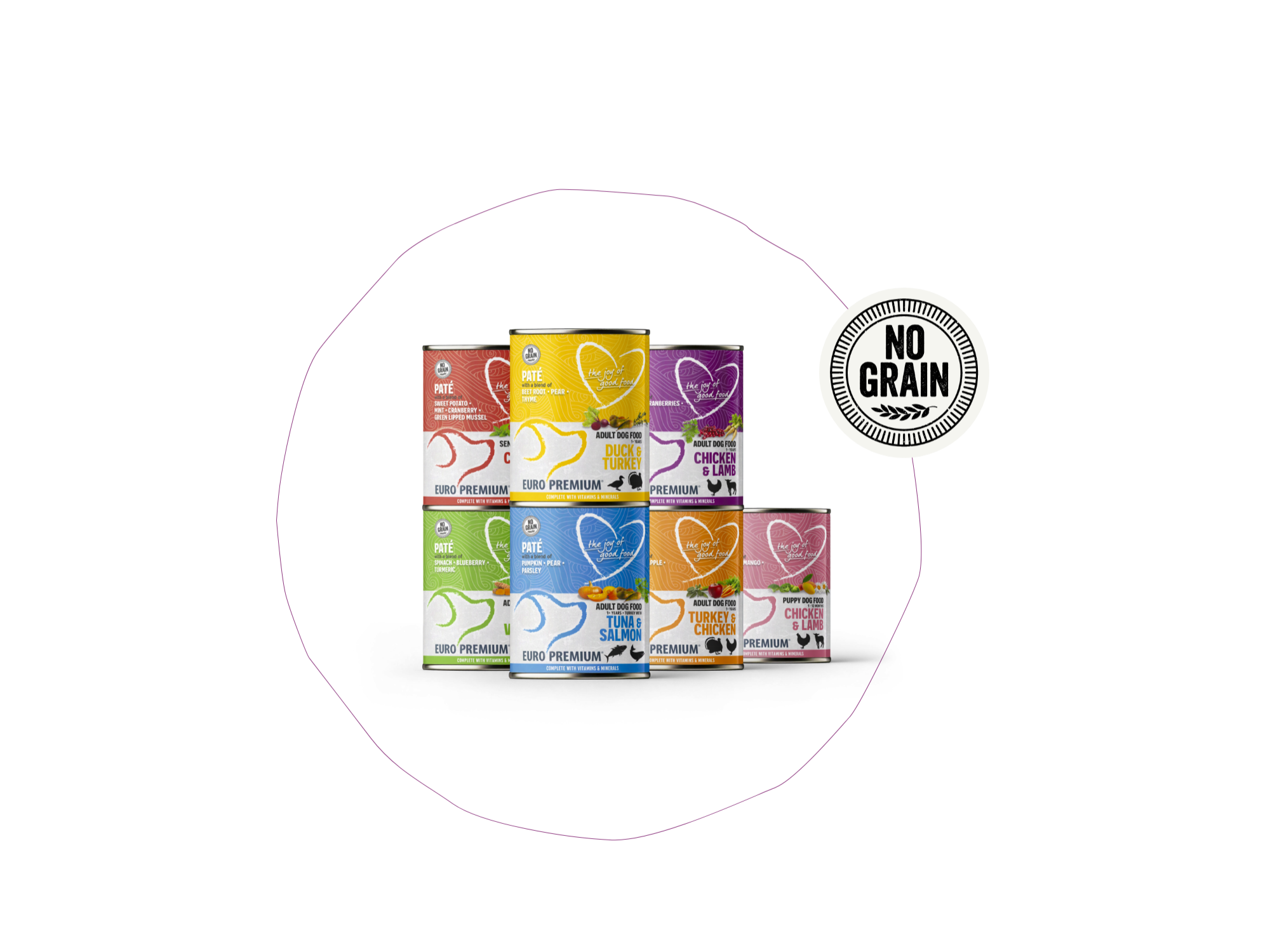 La pâtée EURO PREMIUM